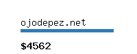 ojodepez.net Website value calculator