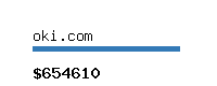 oki.com Website value calculator