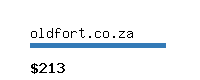 oldfort.co.za Website value calculator