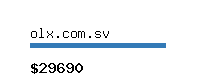 olx.com.sv Website value calculator