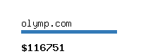 olymp.com Website value calculator