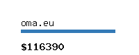 oma.eu Website value calculator