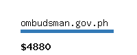 ombudsman.gov.ph Website value calculator