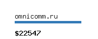 omnicomm.ru Website value calculator