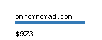 omnomnomad.com Website value calculator