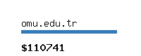 omu.edu.tr Website value calculator