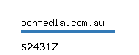 oohmedia.com.au Website value calculator