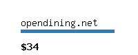 opendining.net Website value calculator