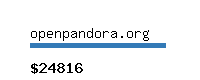 openpandora.org Website value calculator