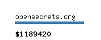 opensecrets.org Website value calculator