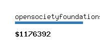 opensocietyfoundations.org Website value calculator