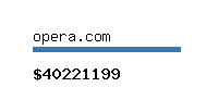 opera.com Website value calculator