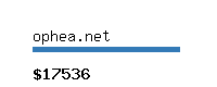 ophea.net Website value calculator