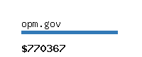 opm.gov Website value calculator