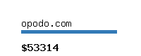 opodo.com Website value calculator