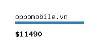 oppomobile.vn Website value calculator