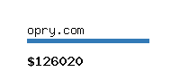 opry.com Website value calculator