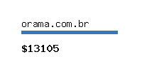 orama.com.br Website value calculator