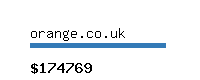 orange.co.uk Website value calculator