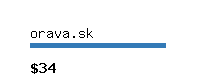 orava.sk Website value calculator