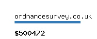 ordnancesurvey.co.uk Website value calculator