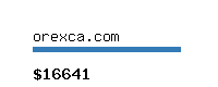 orexca.com Website value calculator