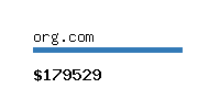 org.com Website value calculator