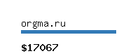 orgma.ru Website value calculator