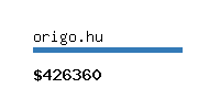 origo.hu Website value calculator