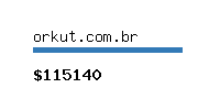 orkut.com.br Website value calculator