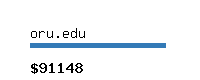 oru.edu Website value calculator