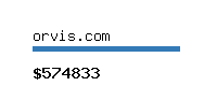 orvis.com Website value calculator