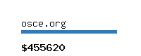 osce.org Website value calculator