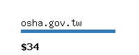 osha.gov.tw Website value calculator