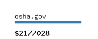 osha.gov Website value calculator