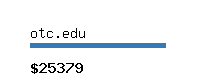 otc.edu Website value calculator