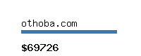 othoba.com Website value calculator