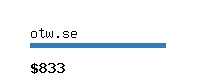 otw.se Website value calculator