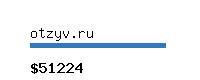 otzyv.ru Website value calculator