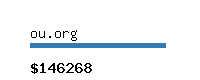 ou.org Website value calculator