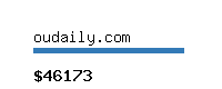 oudaily.com Website value calculator