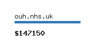 ouh.nhs.uk Website value calculator