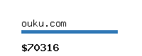 ouku.com Website value calculator