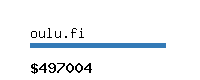 oulu.fi Website value calculator