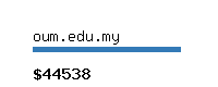 oum.edu.my Website value calculator