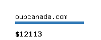 oupcanada.com Website value calculator