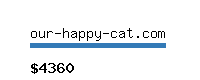 our-happy-cat.com Website value calculator