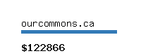 ourcommons.ca Website value calculator