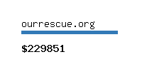 ourrescue.org Website value calculator