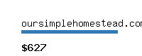 oursimplehomestead.com Website value calculator